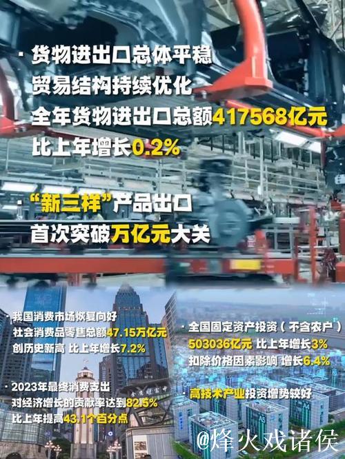 经济随笔丨从七个“更”读懂中国经济