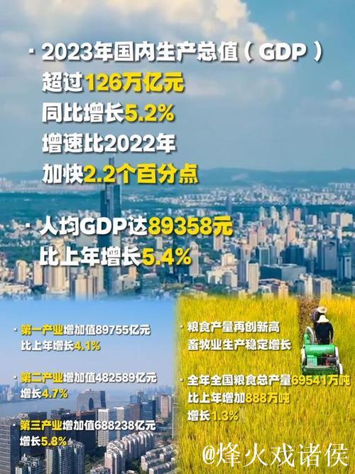 经济随笔丨从七个“更”读懂中国经济