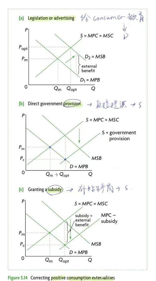 以高质量发展的确定性应对外部环境急剧变化的不确定性