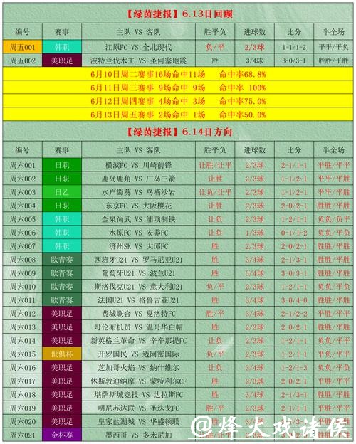 世界杯外围投注风险管理全方位指南